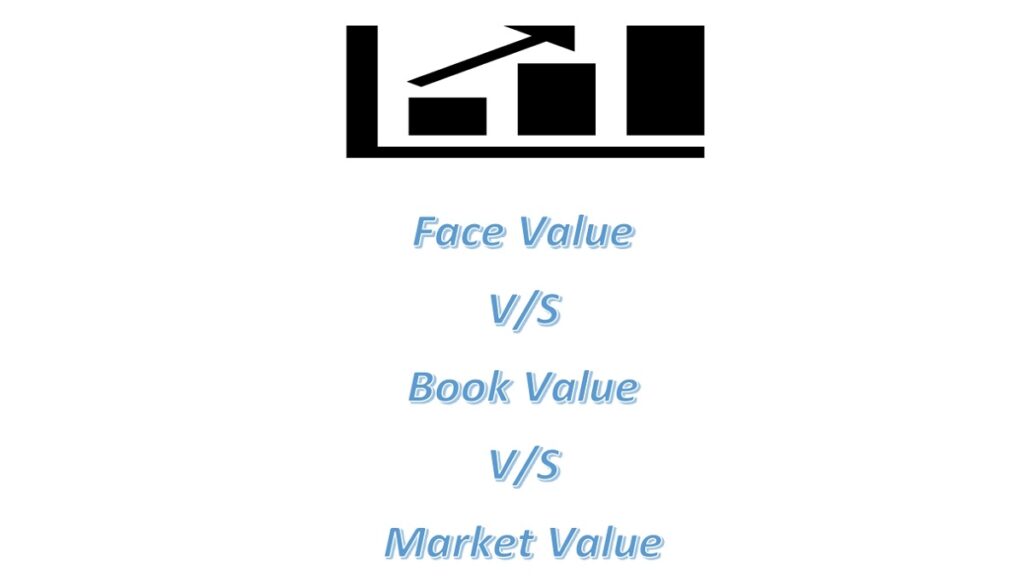 Face value, book value & Market value of share